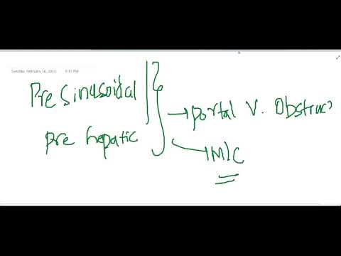 portal hypertension in children  || Pediatrics