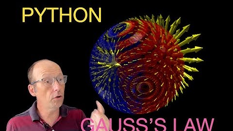 Python Physics: 3D Model of Gauss