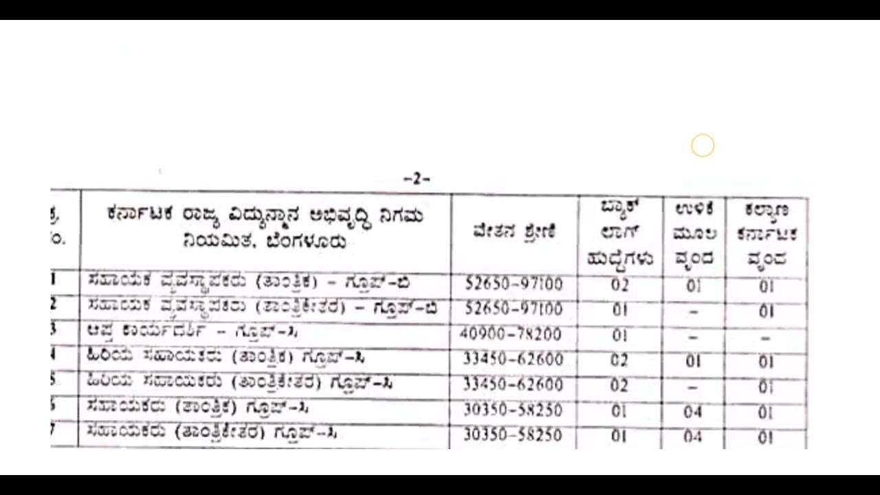 update from Karnataka examination authority ... 2023