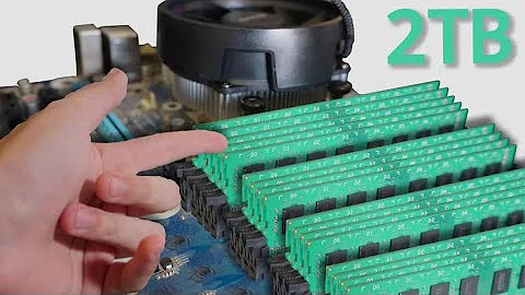 ¿Qué puede hacer 1 TB de RAM?