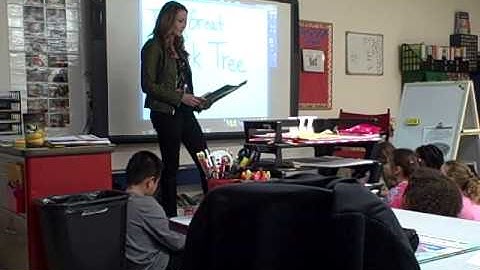 Comprehension Strategy Lesson Synthesizing 2 Forsyth