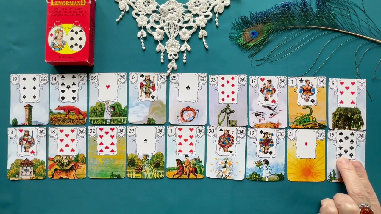 Срочно! Что произойдет в вашей жизни до начала весны Неожиданные перемены #Колена