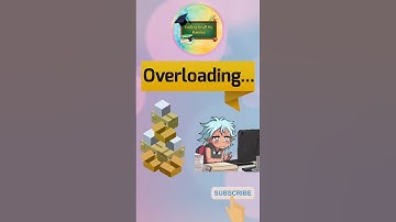 Method Overloading in Java | Overloaded Methods | Coding Draft by Kanika