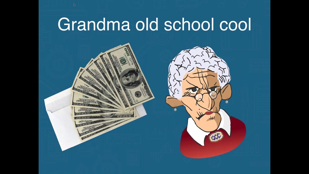 Master envelope budgeting in Banktivity 7