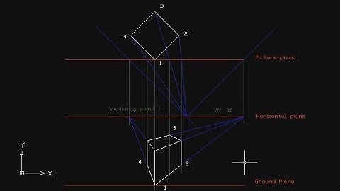 Angular Perspective | Two-Point Perspective
