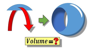 The Napkin Ring Paradox