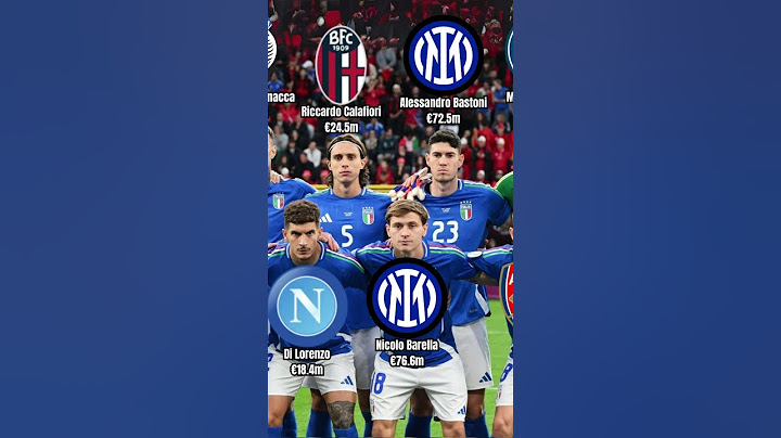 ITALY VS ALBANIA - What is their transfer value? #squad #italy  #albania