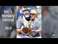 WATCH: Softball Dirty Dozen