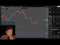 Crypto LIVE: Pumpt Bitcoin noch weiter oder war das nur eine Falle?
