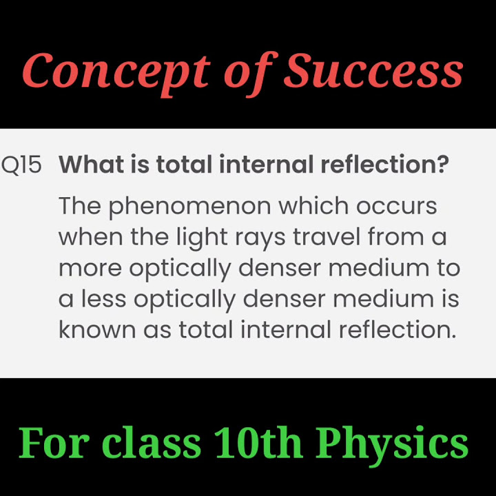What is total internal reflection define total internal reflection of