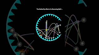 The Butterfly effect of a Bouncing Ball !…