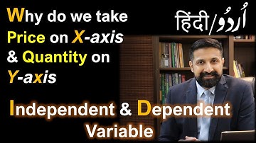 Why do we take Price on X-Axis and QUANTITY on Y-axis (Independent and Dependent variable)