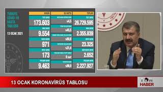 13 OCAK KORONAVİRÜS TABLOSU