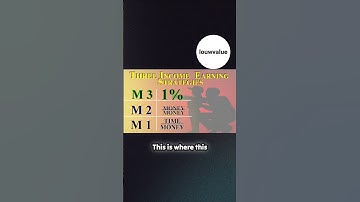 The 3 Strategies For Earning Money: M1, M2 and M3