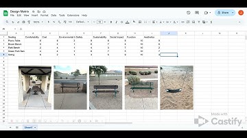 Design Matrix and Personal Reflection Video