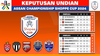 Rasmi! Keputusan Undian Asean Championship Shopee CUP 2024 - Terengganu & KL City Sertai Kejohanan