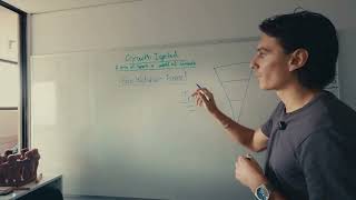 The Creator Ecosystem Blueprint
