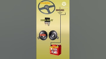 horn circuit diagram/electric horn wiring with relay