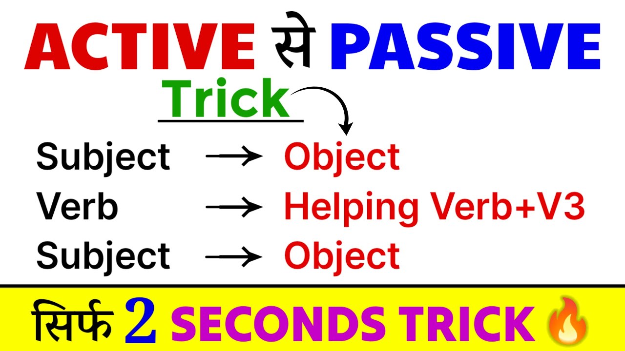 Active Voice से Passive Voice बनाने की Trick 🔥 | English Grammar | In Hindi
