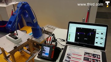 Third Dimension Vectro Demonstration