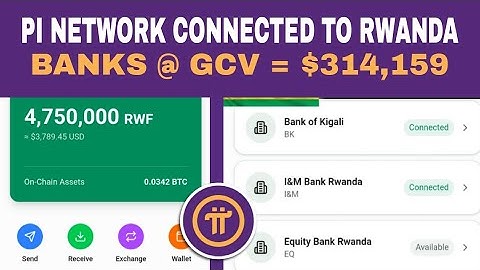 PI NETWORK GCV = 314,159 In RWANDA BANKS App | Pi Coin Price
