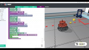 FTC SIM Spinning the Carousel