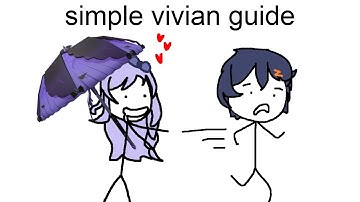 Vivian guide in 3 minutes