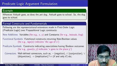 Predicate Logic : Part-1 (Dr. Aritra Hazra)
