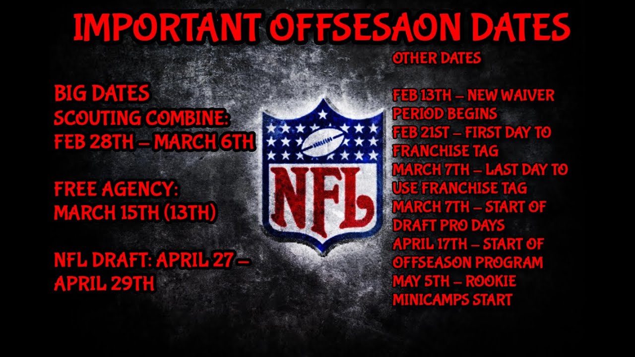 Chicago Bears News Important NFL Offseason Dates YouTube