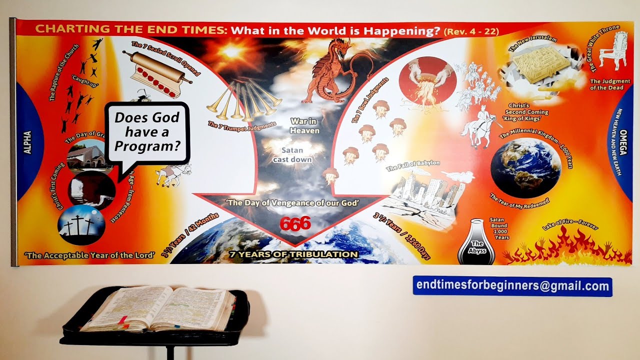 ENDTIMESforBEGINNERS(2) ‘Does God have a Program?’ (Gen 3) - YouTube