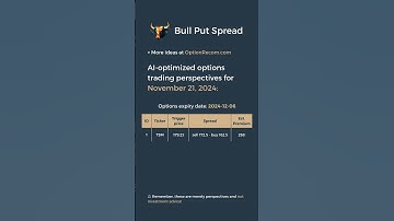 Top options trading ideas for November 21, 2024 - Bull Put Spread