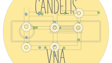Candelis Vendor Neutral Archive (VNA) Video