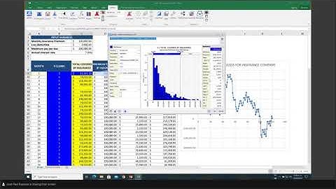 Calculating Insurance Cumulative Profit/Loss with @RISK