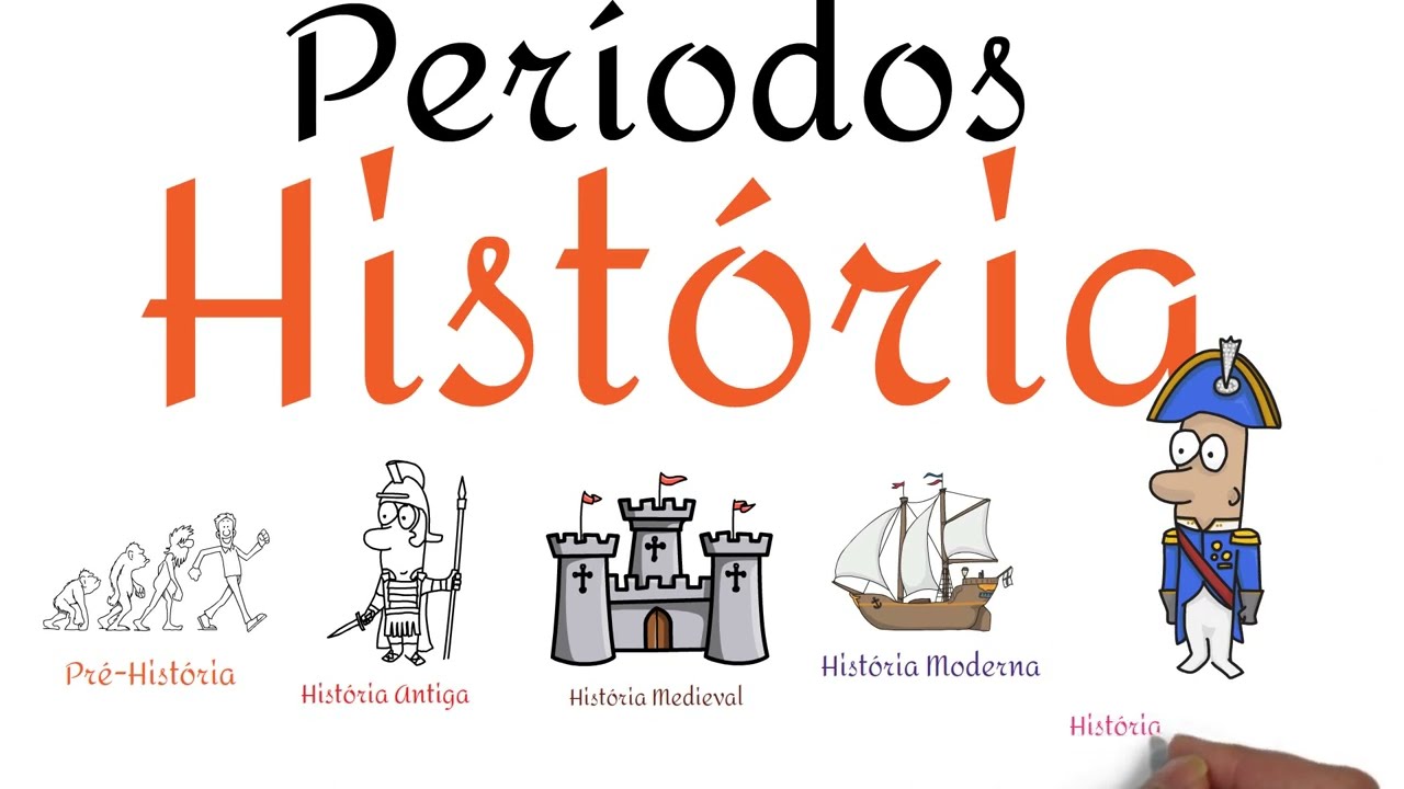 HISTÓRIA