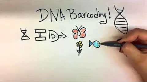 DNA Barcoding