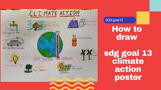 SDG goal 13/ climate change poster/ climate action poster/ global warming poster