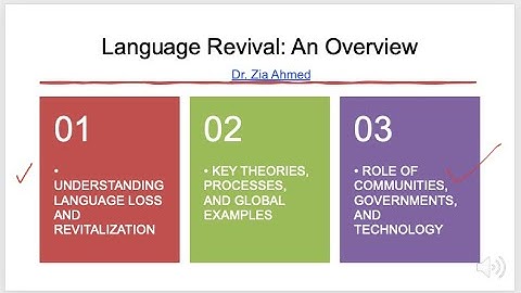 Introduction to the Concept of Language Revival