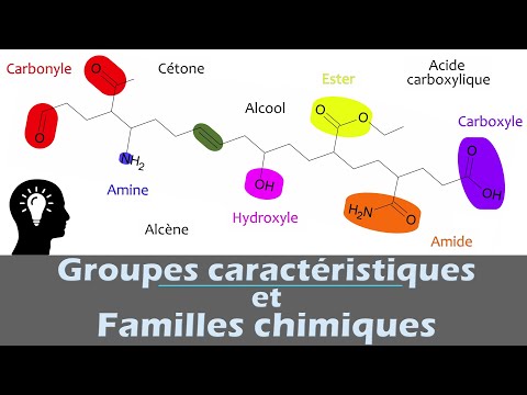 Vidéo: Prêts à la consommation de la Rosselkhozbank