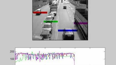 Traffic monitoring system for low resolution cameras. Prototype.