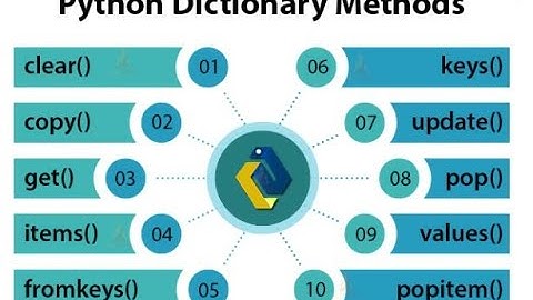 Dictionary Method (Clear, items, popitem, keys, values) in Python - Python Tutorials