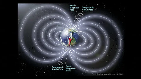 How and Where to Colonize Space. | Joe Strout | TE...