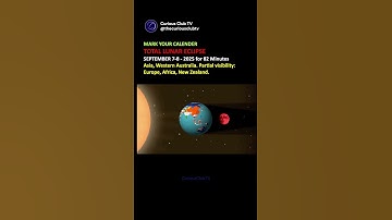 September 7-8, 2025 Total Lunar Eclipse