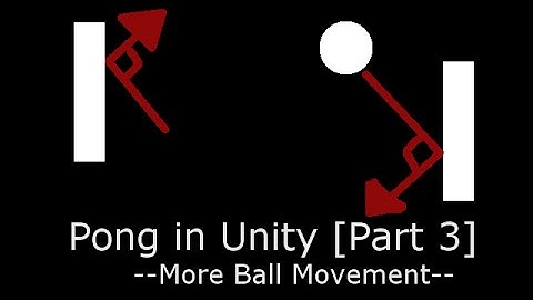 Unity: How to Make Pong in Unity Part 3 [More Ball Movement]