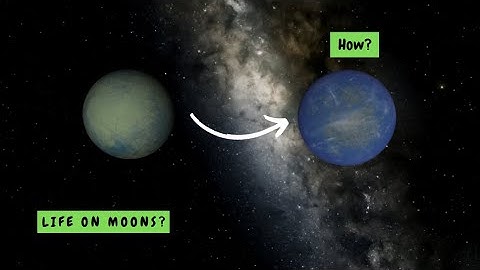 How To Create Habitable Moons In Universe Sandbox