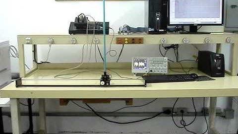 Pêndulo Invertido da QUANSER - LPC (FEIS-UNESP)