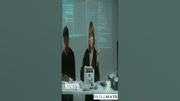 What Is Malware Attack? | Cyber Attacks | Hindi