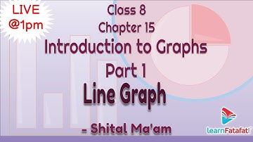 Class 8 Maths Introduction to Graphs : Part 1 Line Graph - Shital Ma