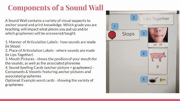 1 - Sound Wall Introduction