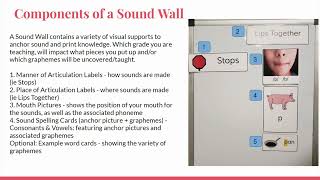 1 - Sound Wall Introduction