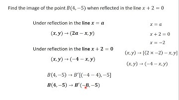 6 Reflection in the Line x = a PART II